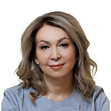 Дагакова Анна Николаевна