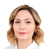Иванова Диана Тагировна