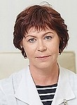 Лещёва Ирина Юрьевна